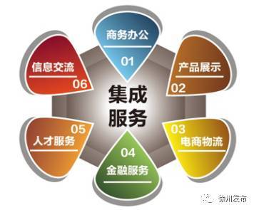 云龍區(qū)電商科技產(chǎn)業(yè)園使用說(shuō)明書(shū)——信息咨詢服務(wù)指南